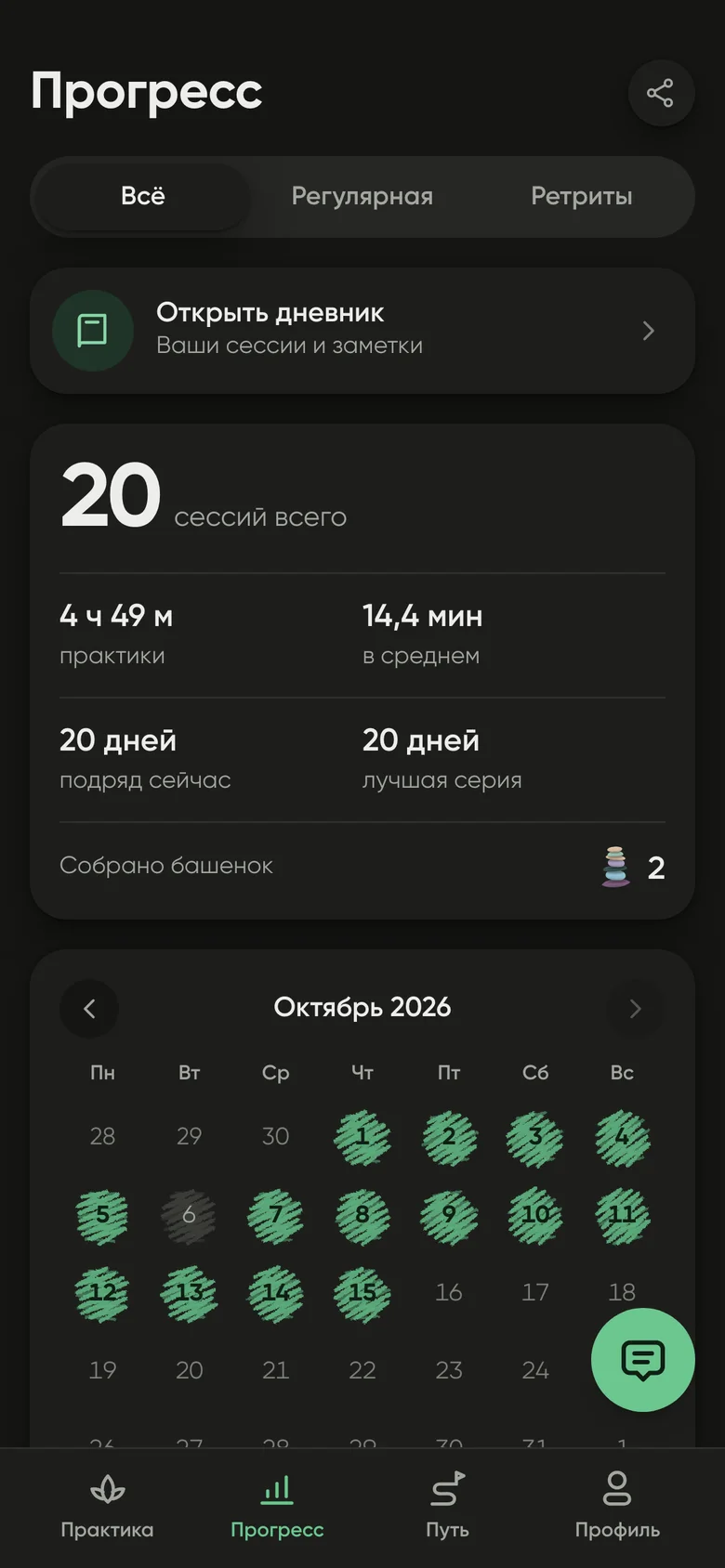 Ваш прогресс на виду